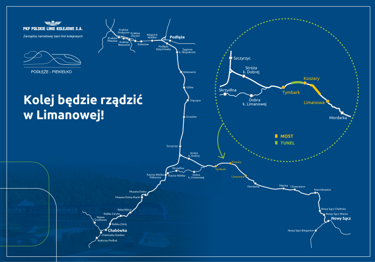 Limanowa, przetarg, mapa, Tymbark, www.podleze-piekielko.pl