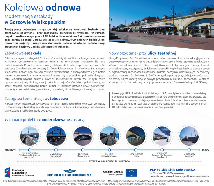 promocja, modernizacja, materiał informacyjny, POIiŚ 2014-2020, Program Operacyjny Infrastruktura i Środowisko, zabytek, Gorzów Wielkopolski, estakada, Gorzów Wielkopolski Wschodni, komunikacja zastępcza, artykuł, reklama, inwestycja