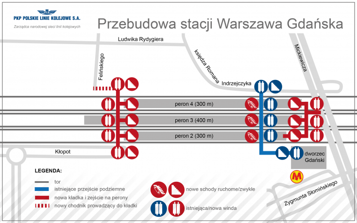 infografika, Warszawa Gdańska, podpisanie umowy