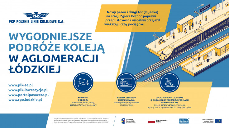 infografika, prace torowe, nowy tor, Zgierz Północ, nowa mijanka, nowe szyny, nowe podkłady