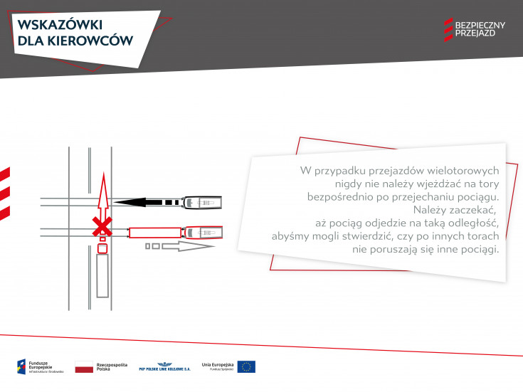 bezpieczny przejazd, bezpieczeństwo, kampania społeczna, materiał informacyjny, materiał edukacyjny, wskazówki, wskazówki dla kierowców, wskazówki dla pieszych, infografika, kierowca