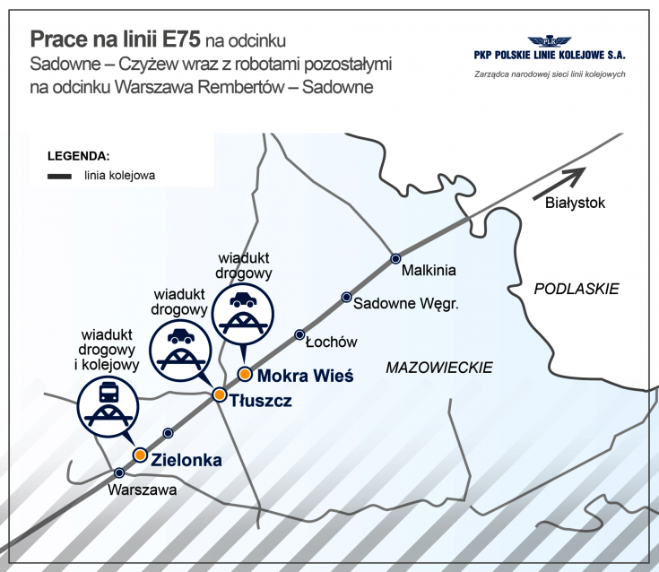 wiadukt, modernizacja, E75, Rail Baltica