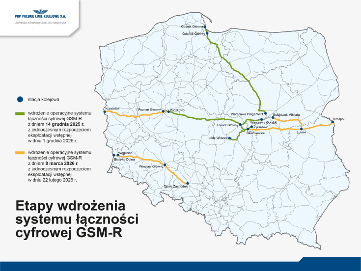 bezpieczeństwo, GSM-R, mapa, interoperacyjność