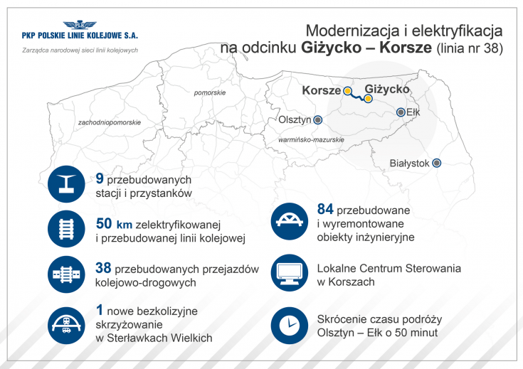 infografika, Ełk, Korsze, nowa infrastruktura, LK38