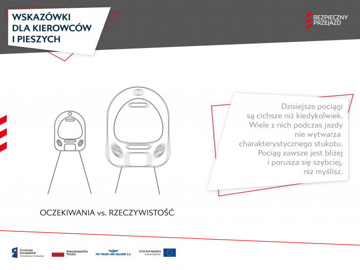 bezpieczny przejazd, bezpieczeństwo, kampania społeczna, materiał informacyjny, materiał edukacyjny, wskazówki, wskazówki dla kierowców, wskazówki dla pieszych, infografika, kierowca