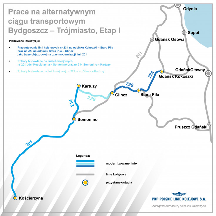 infografika, Kościerzyna, LK201, LK229, Somonino, Stara Piła, LK234, Glincz, Gdańsk Kokoszki