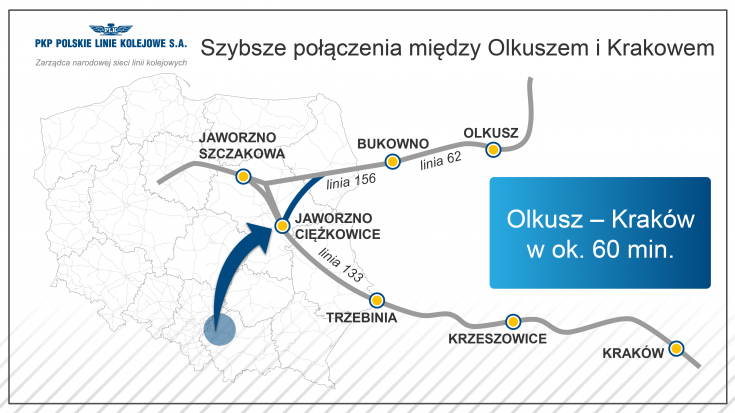 łącznica, Olkusz, Borowa Górka, Pieczyska