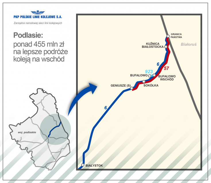 peron, rewitalizacja, Podlasie, LK6, przewóz towarów, LK57, LK923, ruch pasażerski