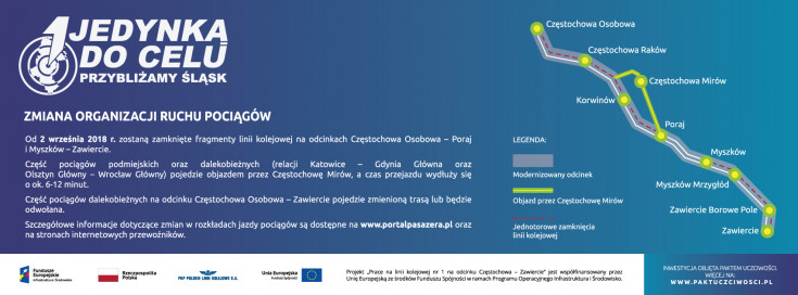 materiał informacyjny, infografika, POIiŚ 2014-2020, LK1, Częstochowa, Zawiercie