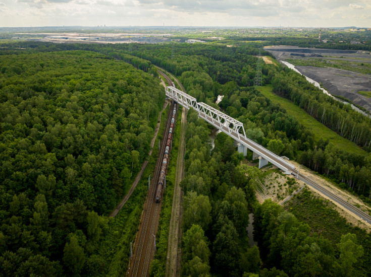 POIiŚ 2014-2020, transport towarowy, województwo śląskie