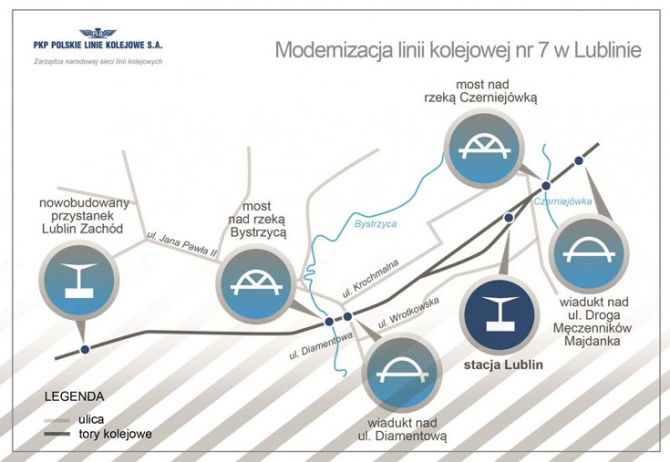 LK7, Lublin, KPK, LCS, most kolejowy, LCS Kutno, LCS Pilawa, LCS Dęblin, Lublin Zachodni