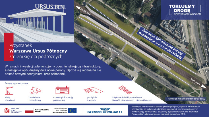 infografika, umowa, przystanek, projekt i budowa, Warszawa Ursus Północny