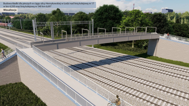 Łódź, kładka, wizualizacja, nowa infrastruktura, ul.Henrykowska