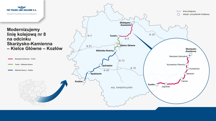 infografika, stacja, Skarżysko-Kamienna, LK8, Tumlin, IDOM