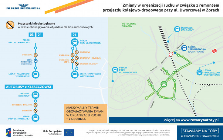 Nędza, Toszek, audycja radiowa, Rybnik, Chybie, Rudziniec Gliwicki, Turze