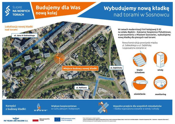 kładka, porozumienie, Sosnowiec, Miasto