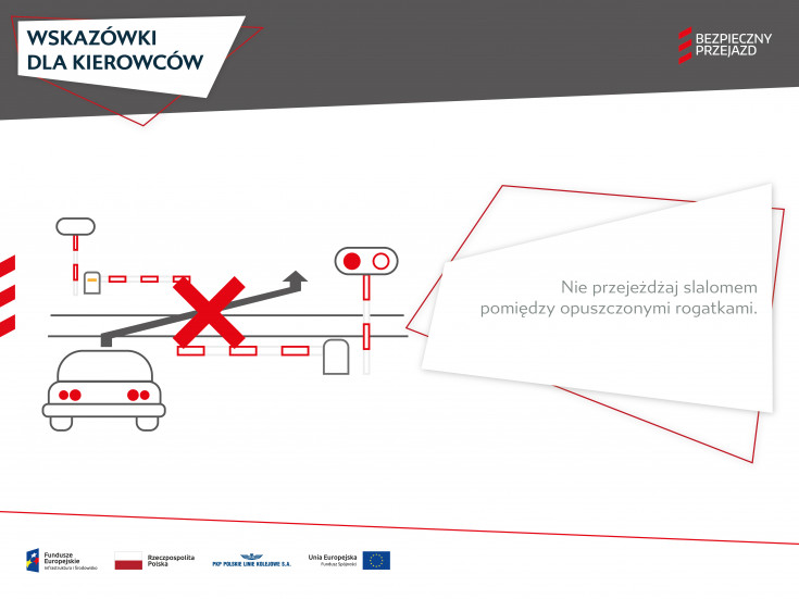 bezpieczny przejazd, bezpieczeństwo, kampania społeczna, materiał informacyjny, materiał edukacyjny, wskazówki, wskazówki dla kierowców, wskazówki dla pieszych, infografika, kierowca