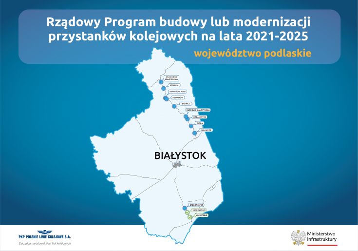 Augustów, nowa infrastruktura, Program Przystankowy, Dąbrowa Białostocka