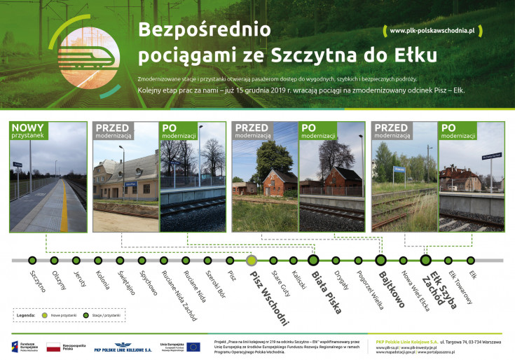 infografika, Olsztyn, Ełk, nowy przystanek, nowa infrastruktura pasażerska, nowy tor