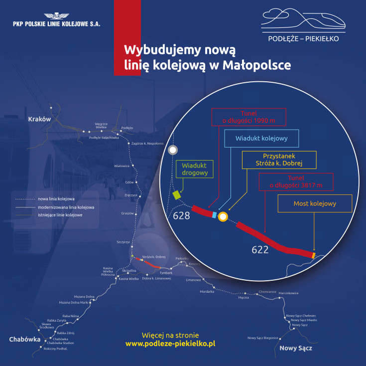 LK104, umowa, wizualizacja, Szczyrzyc, Tymbark, www.podleze-piekielko.pl