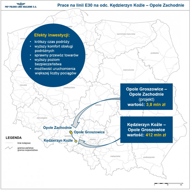 modernizacja, stacja, E30, Kędzierzyn-Koźle, Katowice, Opole, przystanek