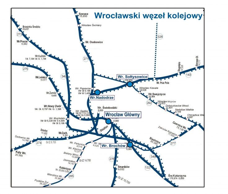 Wrocławski Węzeł Kolejowy