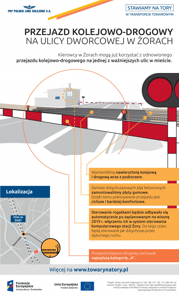 Nędza, Toszek, audycja radiowa, Rybnik, Chybie, Rudziniec Gliwicki, Turze