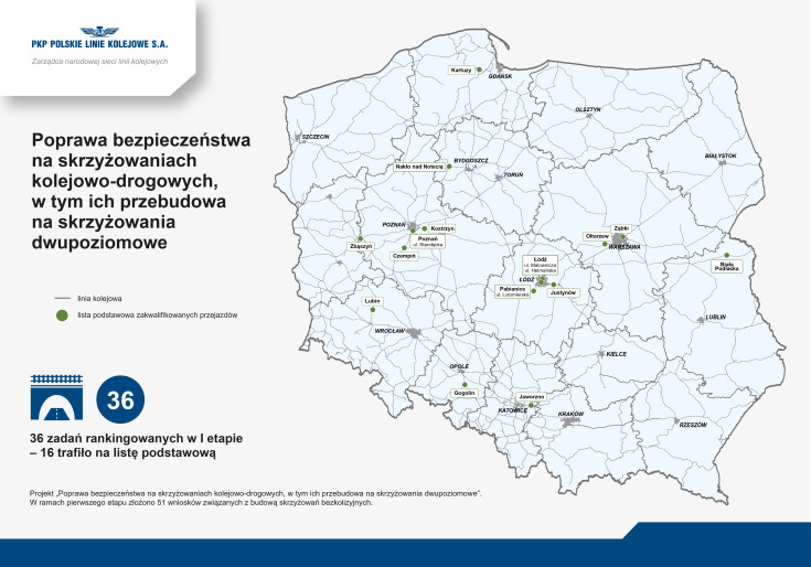 mapa, skrzyżowanie dwupoziomowe, lista rankingowa, pierwszy etap, likwidacja przejazdów