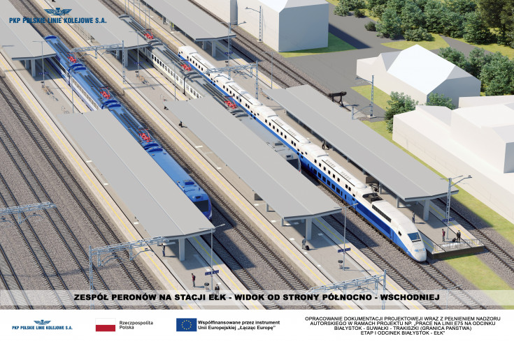 Rail Baltica, stacja, Ełk, wizualizacja, nowe przejście podziemne, nowy tor, nowa infrastruktura