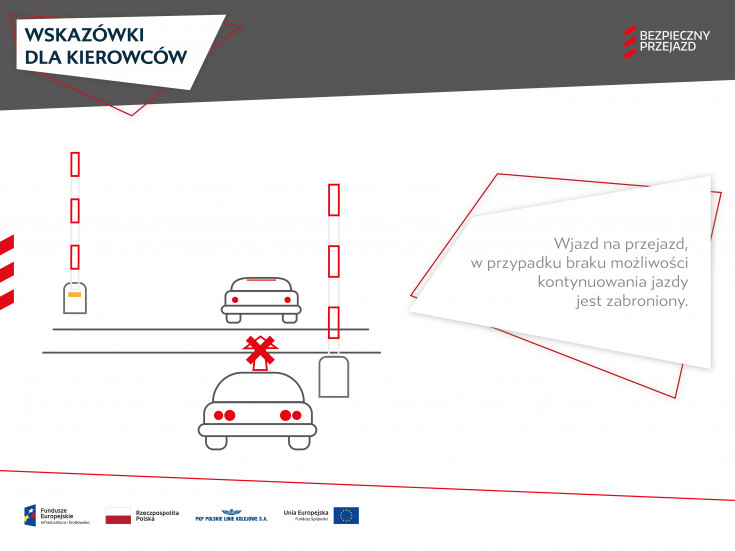 bezpieczny przejazd, bezpieczeństwo, kampania społeczna, materiał informacyjny, materiał edukacyjny, wskazówki, wskazówki dla kierowców, wskazówki dla pieszych, infografika, kierowca