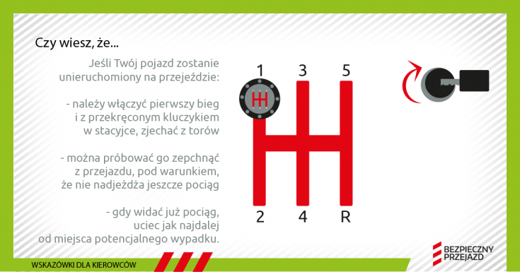 bezpieczny przejazd, bezpieczeństwo, wskazówki, wskazówki dla kierowców, wskazówki dla pieszych, infografika