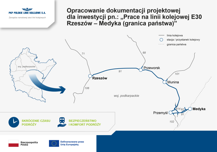 Kraków, infografika, E30, Medyka, umowa na dokumentację projektową