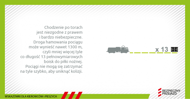 SOK, wiadukt, most, stacja, żółta naklejka, 112, ferie zimowe, patrol