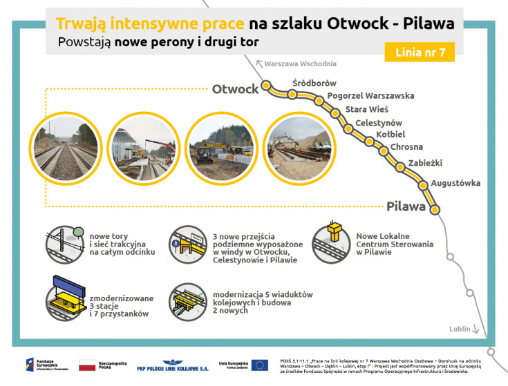 przejazd kolejowo-drogowy, infografika, LK7, Otwock, Pilawa, tunel, tor