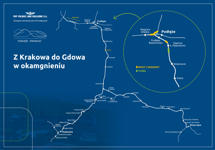 Podłęże, Piekiełko, przetarg, mapa, nowa infrastruktura, nowa linia kolejowa, Gdów, www.podleze-piekielko.pl