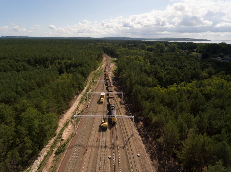 sterowanie ruchem, modernizacja, przewóz towarów, Świnoujście, nowa sieć trakcyjna, bocznica