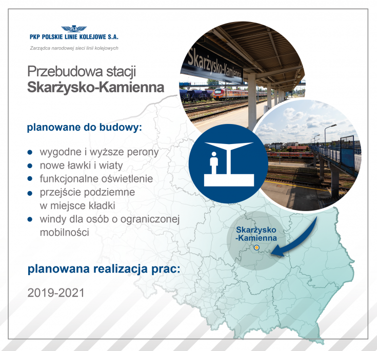 Krajowy Program Kolejowy, KPK, Skarżysko-Kamienna, RPO, Sandomierz, RPO Województwa Świętokrzyskiego, modernizacja stacji