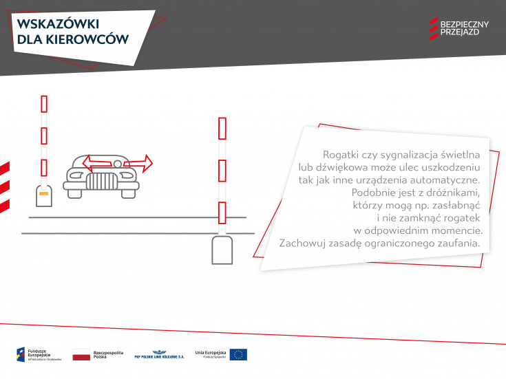 bezpieczny przejazd, bezpieczeństwo, kampania społeczna, materiał informacyjny, materiał edukacyjny, wskazówki, wskazówki dla kierowców, wskazówki dla pieszych, infografika, kierowca