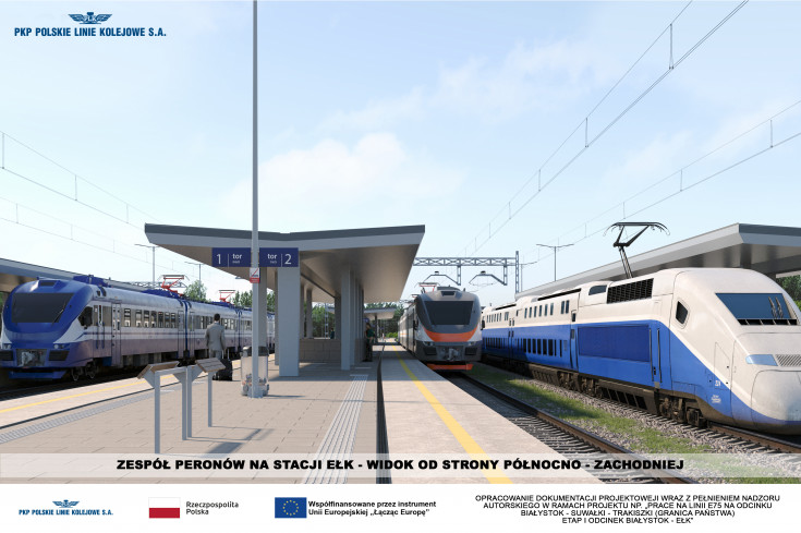 Rail Baltica, stacja, Ełk, wizualizacja, nowe przejście podziemne, nowy tor, nowa infrastruktura