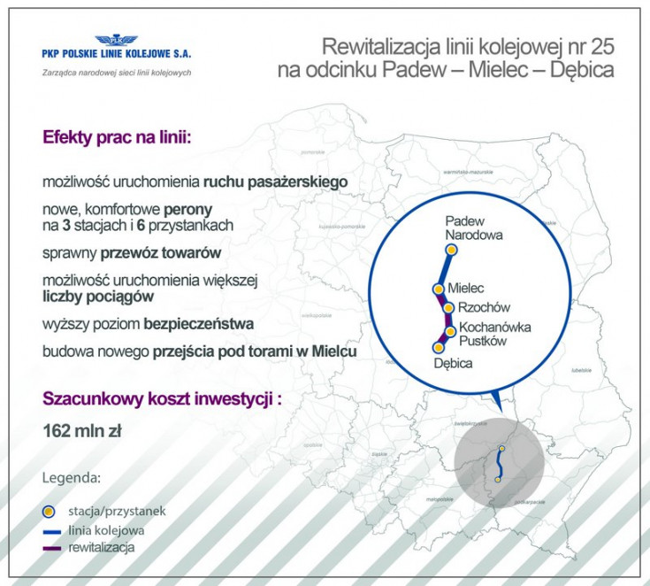 most, media, modernizacja, informacja prasowa, Unia Europejska, Mielec, Dębica, LK25, Padew, RPO, podkarpackie, Rzochów, Kochanówka Pustków, Wojsław, Pustynia, Brzeźnica