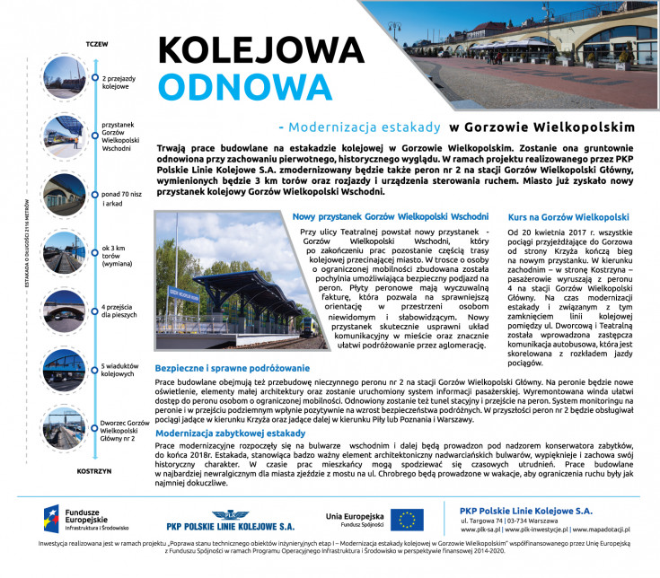 promocja, modernizacja, materiał informacyjny, POIiŚ 2014-2020, Program Operacyjny Infrastruktura i Środowisko, zabytek, Gorzów Wielkopolski, estakada, Gorzów Wielkopolski Wschodni, komunikacja zastępcza, artykuł, reklama, inwestycja