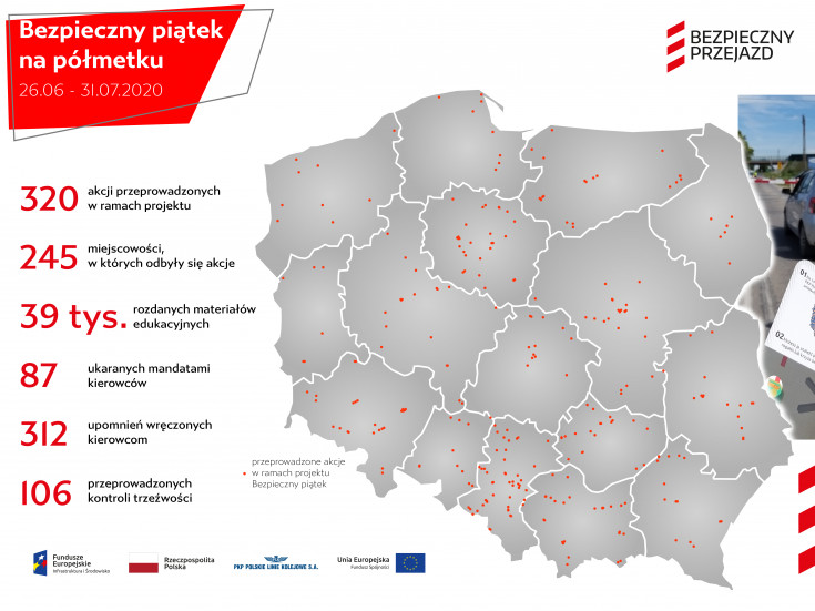 bezpieczny przejazd, bezpieczny piątek, akcja ulotkowa, infografika, żółta naklejka, 112, ambasador bezpieczeństwa, gry edukacyjne, Bezpieczny przejazd VR