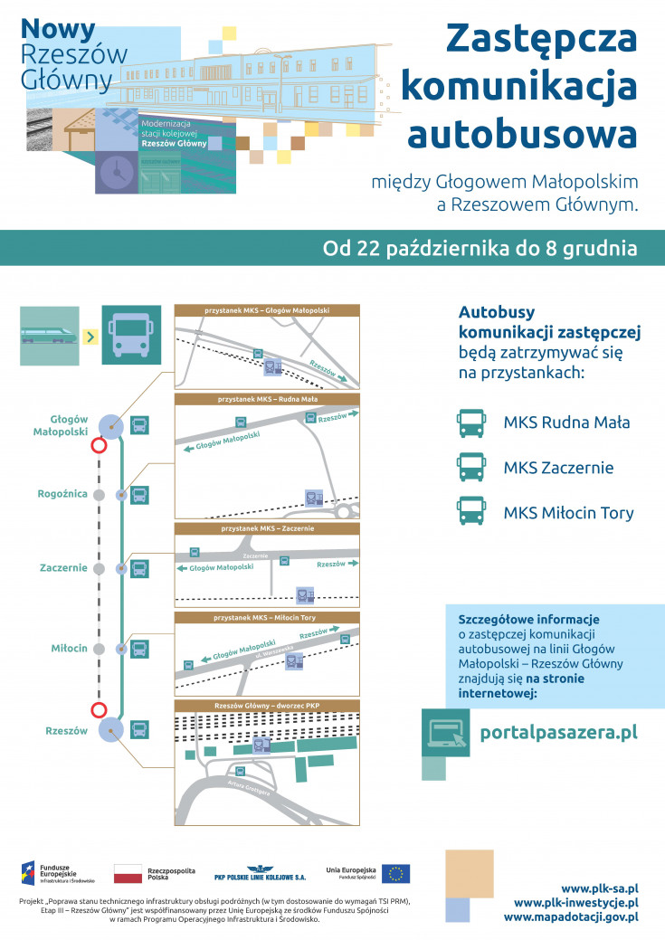 POIiŚ 2014-2020, Rzeszów, Rzeszów Główny, Rzeszów Zachodni