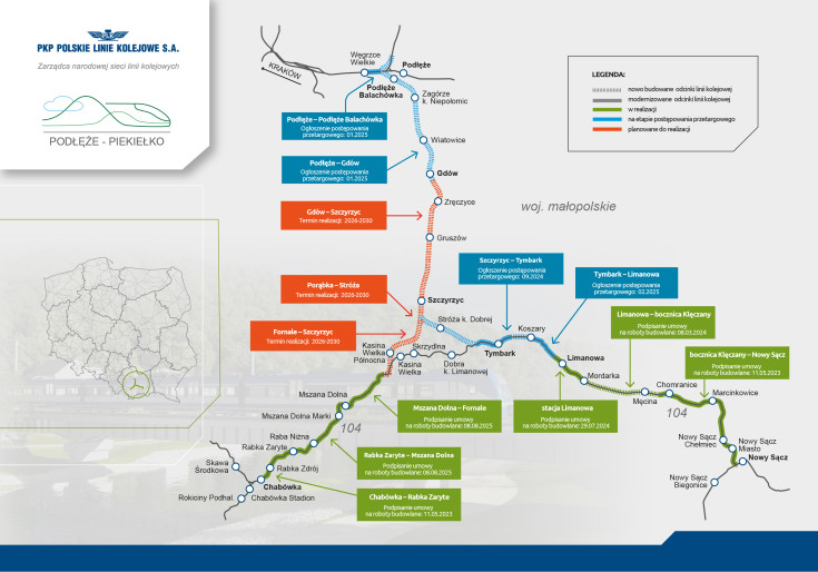 LK104, Mszana Dolna, mapa, Rabka Zaryte, Fornale