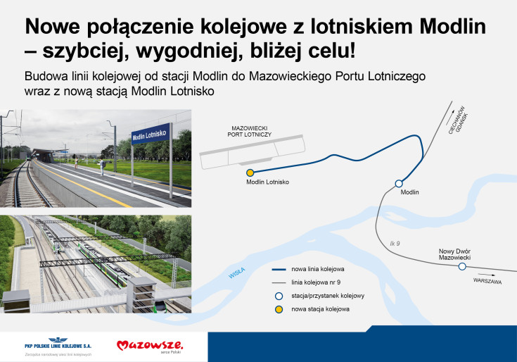 infografika, Modlin, kolej na lotnisko, wojewoda, decyzja