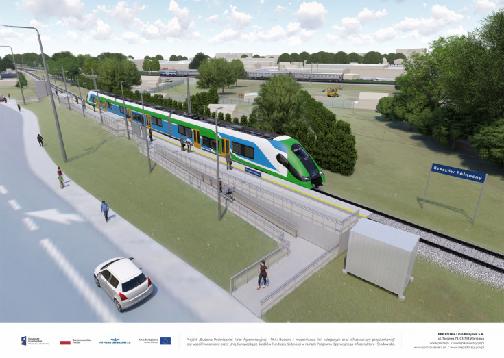 modernizacja, POIiŚ 2014-2020, Rzeszów, Podkarpacie, wizualizacja, inwestycja, aglomeracja rzeszowska, nowy peron