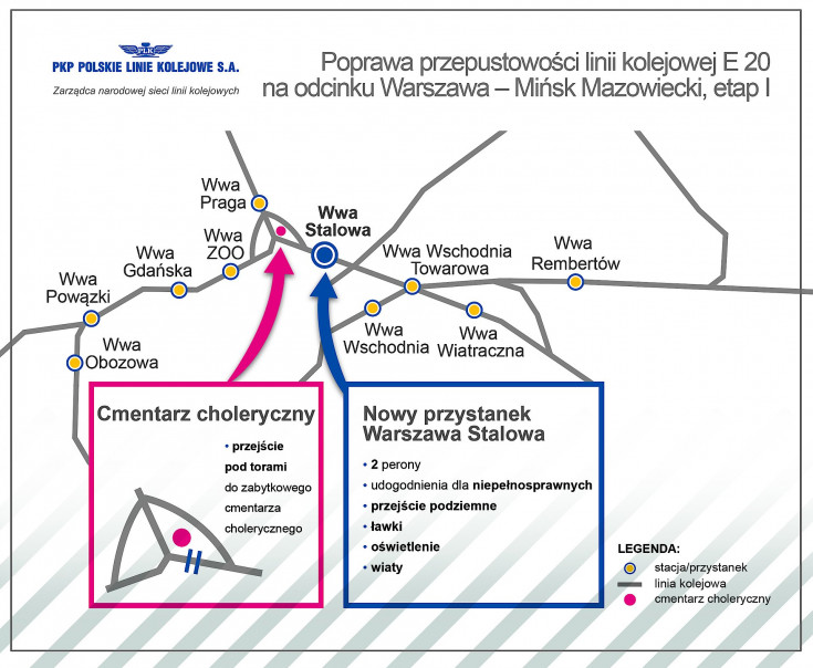 sieć trakcyjna, modernizacja, przejście podziemne, E20, Mińsk Mazowiecki, tor, Warszawa Stalowa, przystanek