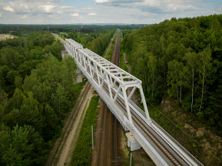 POIiŚ 2014-2020, transport towarowy, województwo śląskie