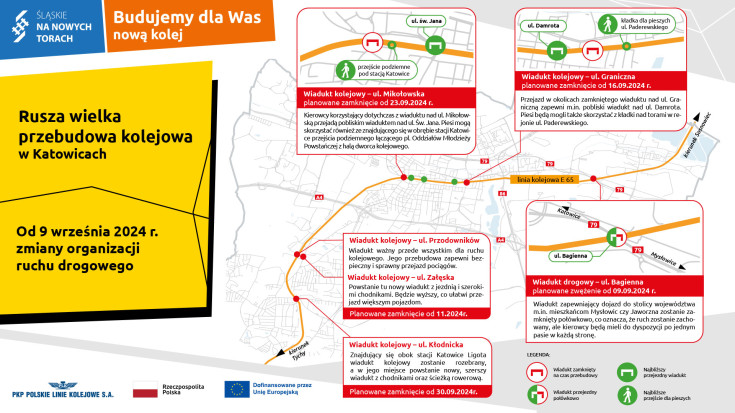 modernizacja, schemat, nowa infrastruktura, aglomeracja katowicka, zmiany w komunikacji