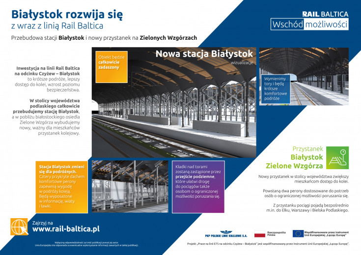 infografika, E75, Rail Baltica, CEF